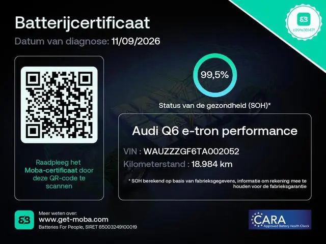 Audi Q6 e-tron S edition performance 100 kWh 306 pk | SOH 99,50% | Verlengde garantie | Navigatie |...