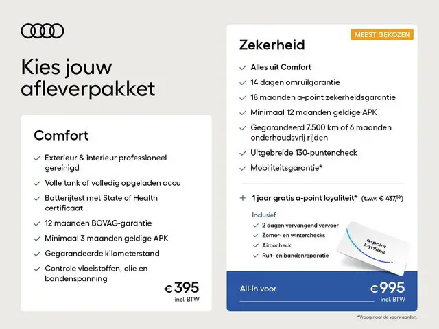 Audi e-tron 55 quattro Advanced edition Plus 95 kWh 408pk | Parkeersensoren | 21 inch Lichtmetalen v...