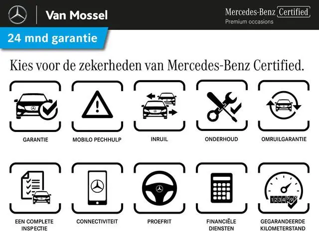 Mercedes-Benz EQA 250+ AMG Line 71 kWh
