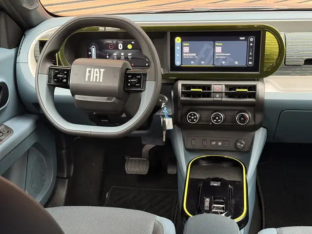 Fiat Grande Panda