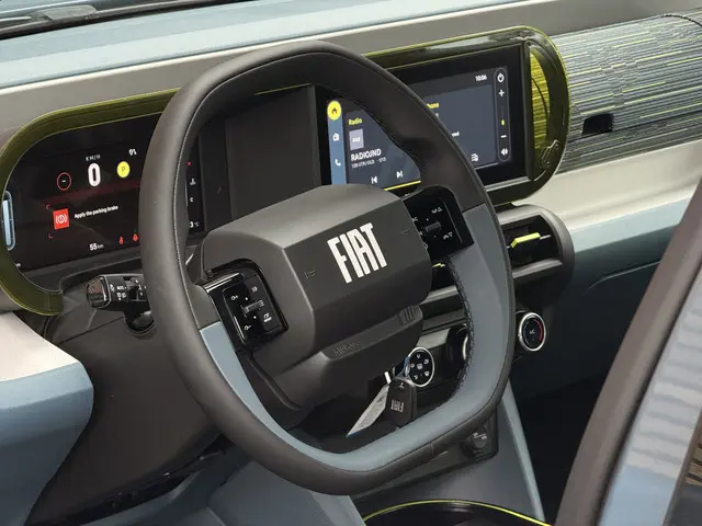 Fiat Grande Panda