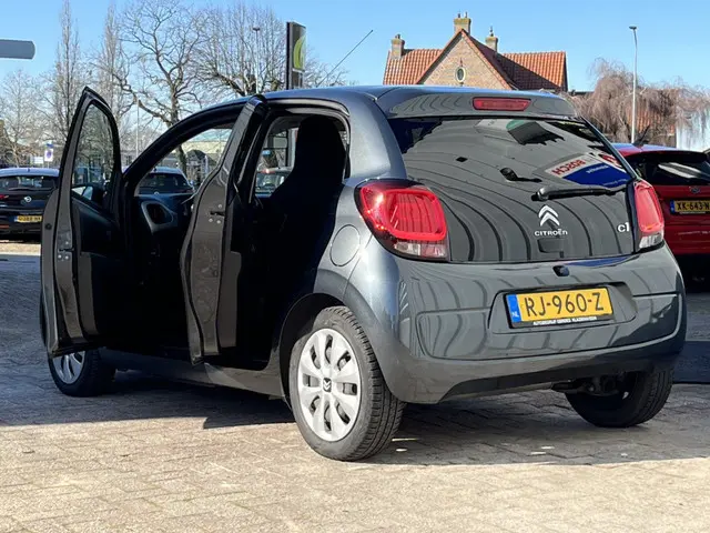 Citroën C1