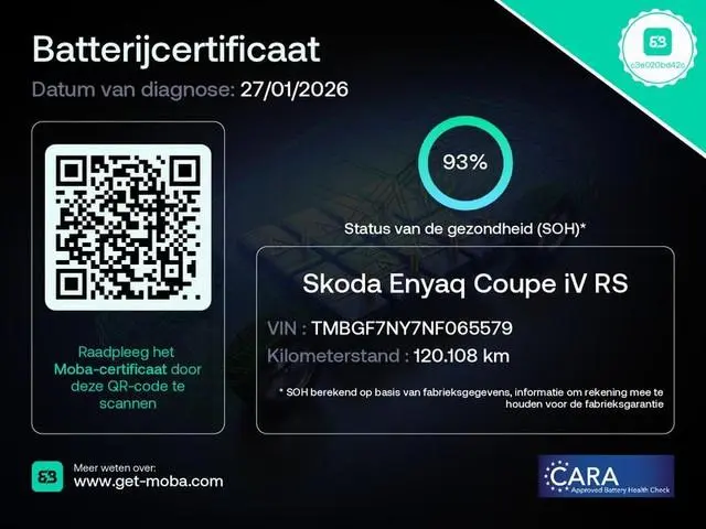 Skoda Enyaq