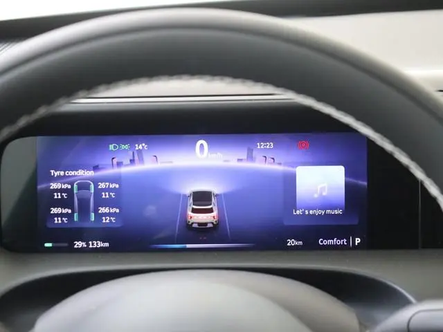 Smart #5