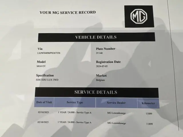MG MG4 EV