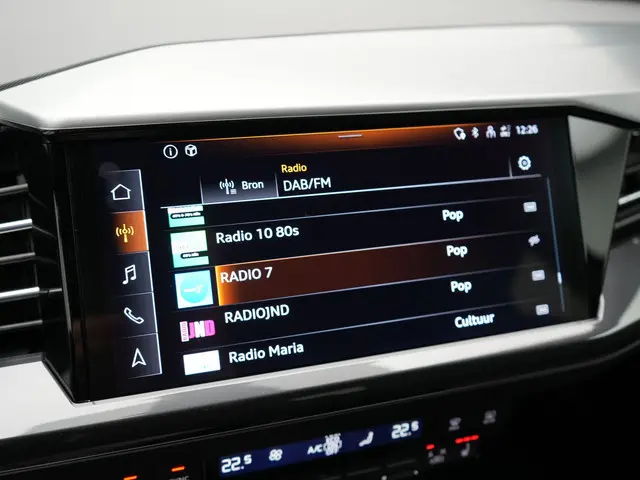 Audi Q4 Sportback e-tron