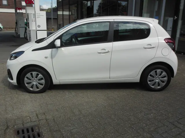 Peugeot 108 1.0 e-VTi Active Staat in De Krim