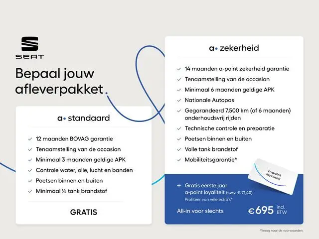 SEAT Tarraco 1.4 TSI e-Hybrid PHEV Xcellence 245 pk Automaat | Navigatie | Panoramadak | Parkeersens...