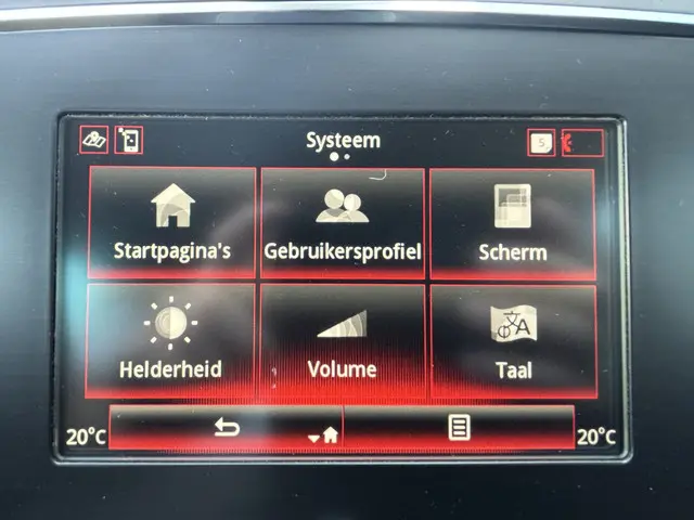 Renault Mégane Estate