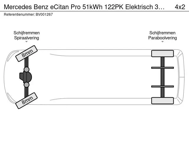 Mercedes-Benz eCitan