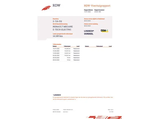 Renault Megane E-Tech