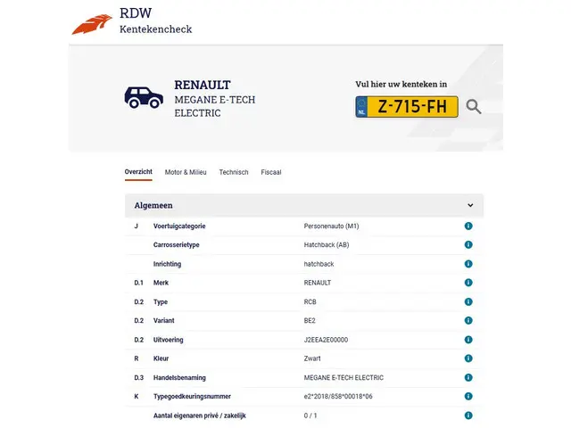 Renault Megane E-Tech