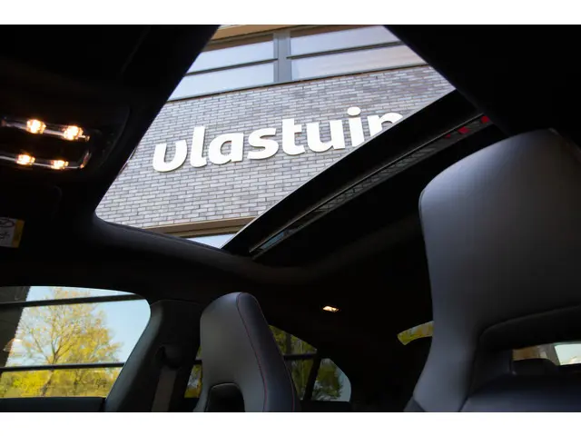 Mercedes-Benz CLA-klasse 250 e Business Line , Panoramadak, Head-up display, 360°camera,