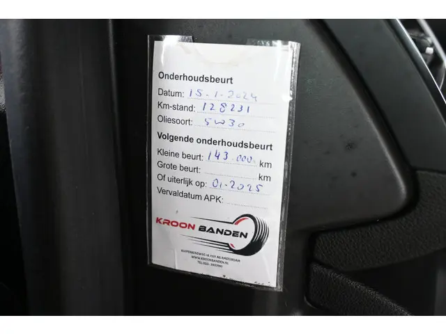 Renault Mégane Estate