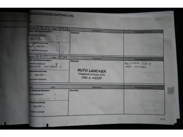 Renault Mégane Estate