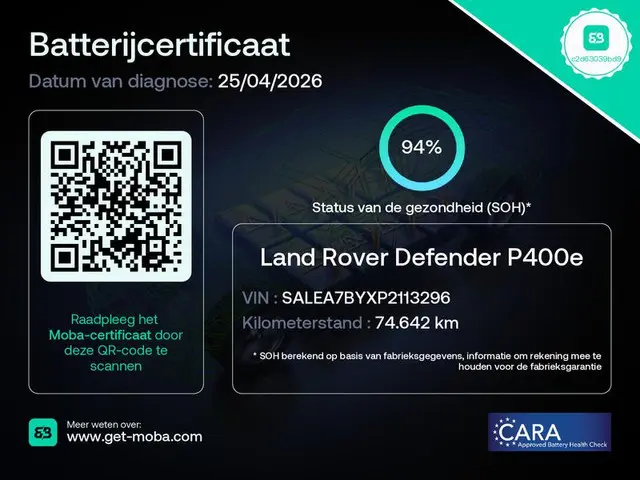 Land Rover Defender 110 2.0 P400e 110 X-Dynamic HSE Pano Lier Trekhaak