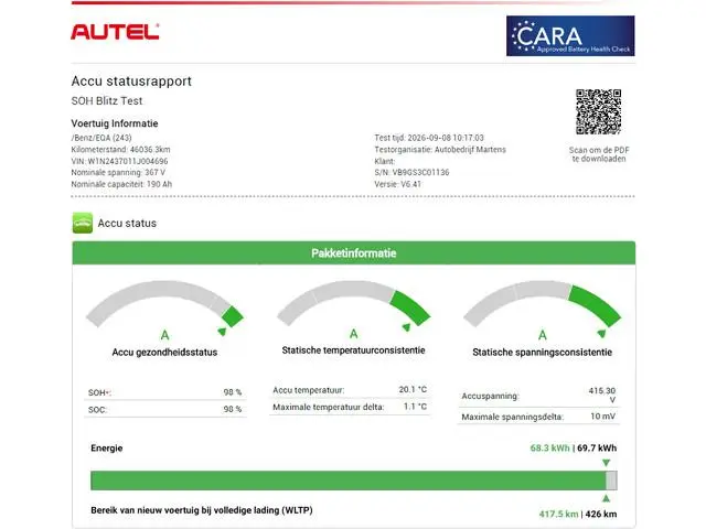Mercedes-Benz EQA