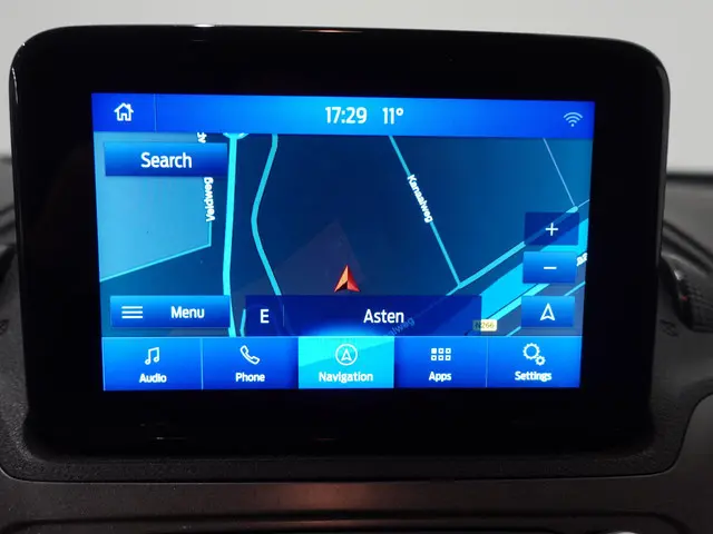 Ford Transit Connect