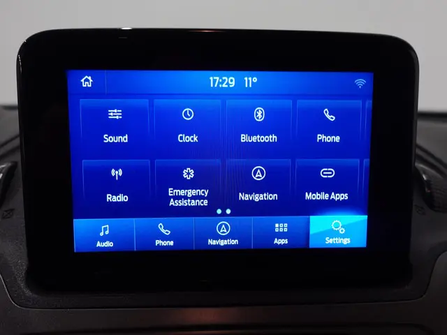 Ford Transit Connect