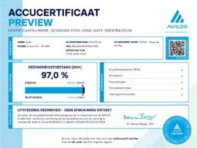 Audi e-tron 55 408pk Quattro S edition 95 kWh · SOH 97% · Panoramadak · Camera · Luchtvering · Elek....