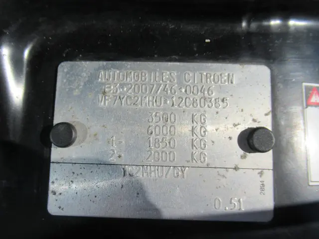 Citroën Jumper