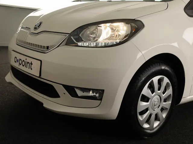 Skoda Citigo