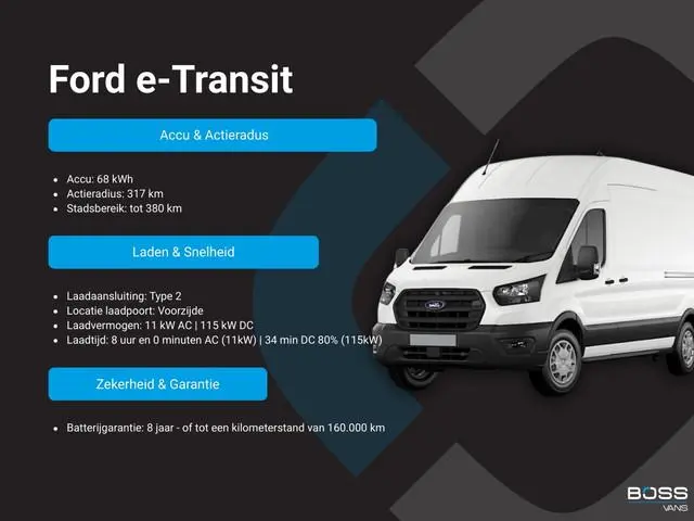 Ford e-Transit 68kWh 184PK L2H2 317km WLTP 95,7% (SOH) BEV Snelladen Cruise Control Climate Control...