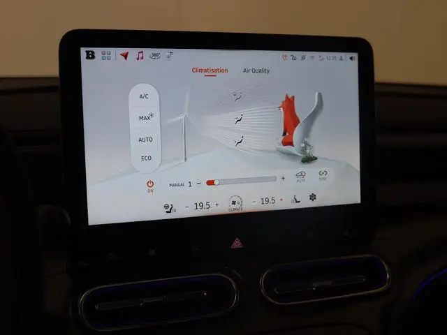 Smart #1