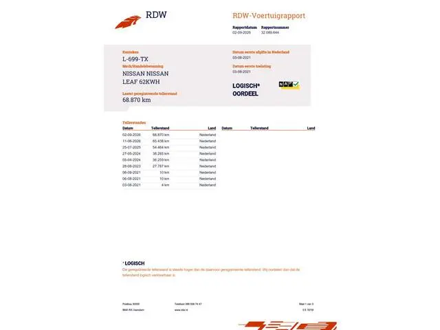 Nissan Leaf