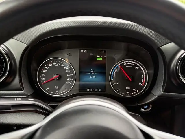 Mercedes-Benz eCitan