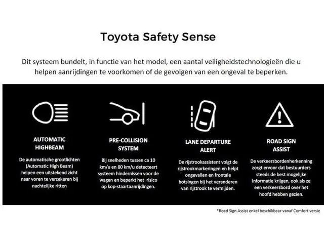Toyota Yaris 1.5 Hybrid Aspiration, All Seasons, Safety Sense,