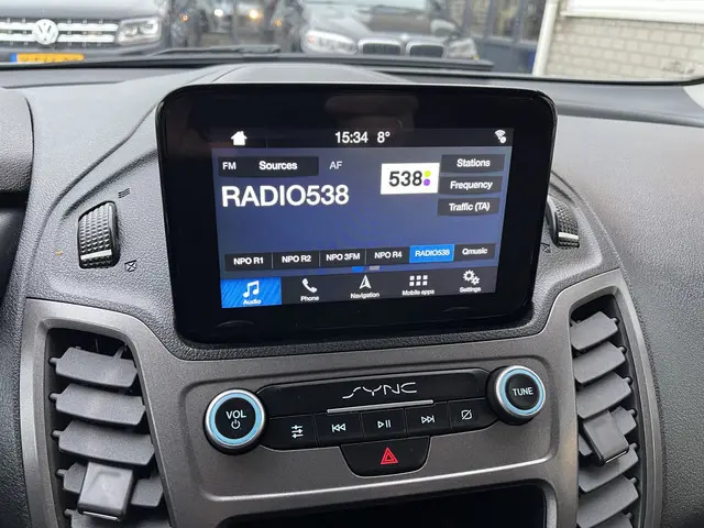 Ford Transit Connect