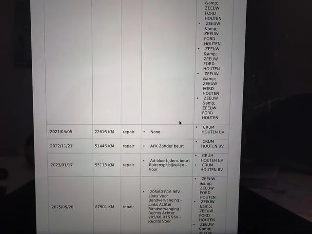 Ford Transit Connect