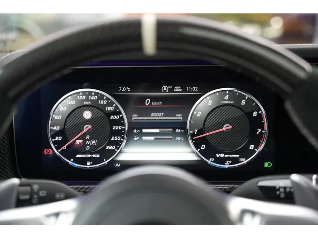 Mercedes-Benz G-Klasse