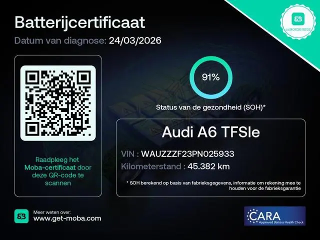 Audi A6 Limousine 50 TFSI e quattro S edition 299 pk S-tronic | SOH 91% | Navigatie | Panoramadak |...
