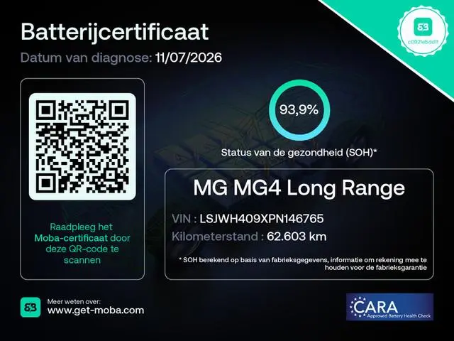 MG MG4 EV