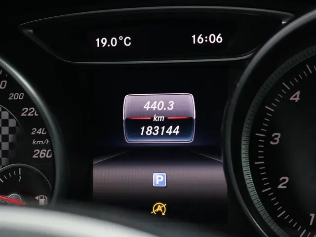 Mercedes-Benz A-Klasse