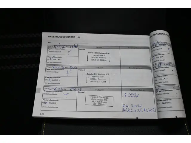 Renault Mégane Estate