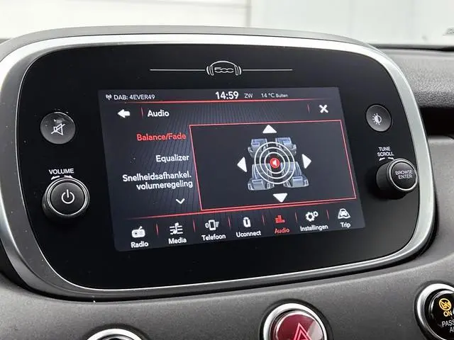 Fiat 500X