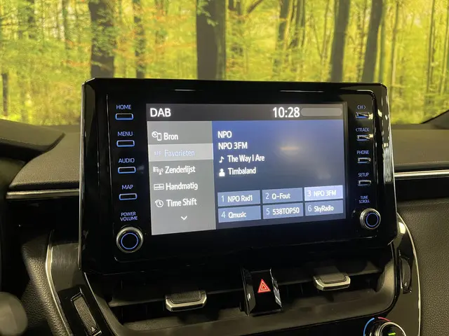 Toyota Corolla Touring Sports