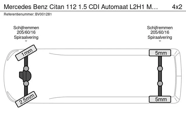 Mercedes-Benz Citan