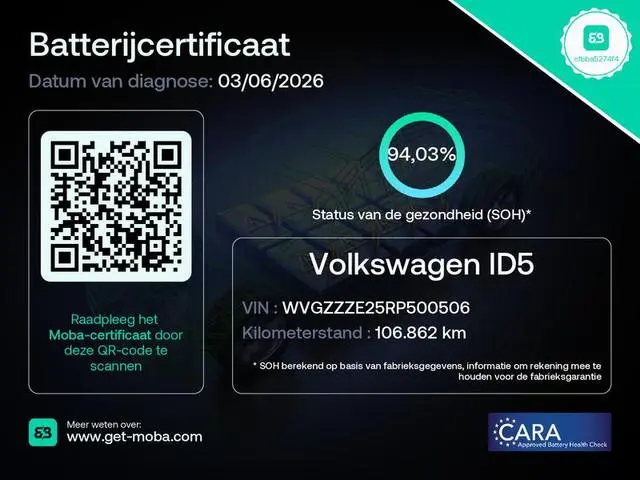 Volkswagen ID.5