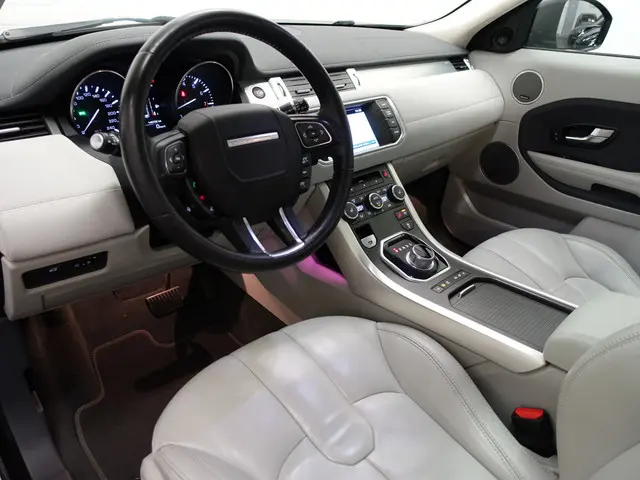 Land Rover Range Rover Evoque 2.0 Si 4WD Dynamic Aut- Two Tone, Panoramadak, Xenon Led, Meridian, Ca...