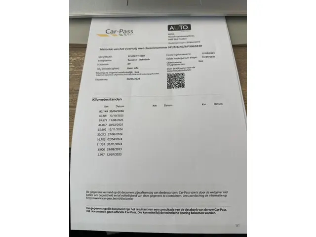 Peugeot 3008 1.6 HYbrid 225 GT Pack Business BLACK PACK | BOMVOL!! | ELKT. ACHTERKLEP | STOELVERWARM...