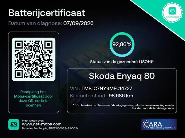 Skoda Enyaq