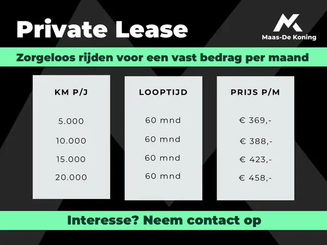Škoda Kamiq Essence 1.0 TSI 115Pk | Private Lease €369,- | Technology Pakket | 3000,- inruilvoordeel...