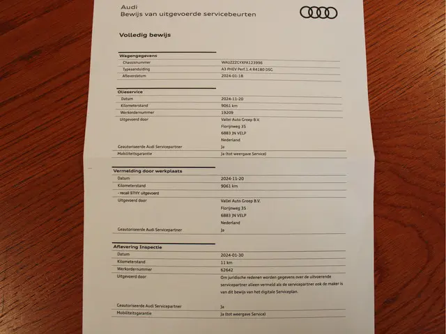 Audi A3