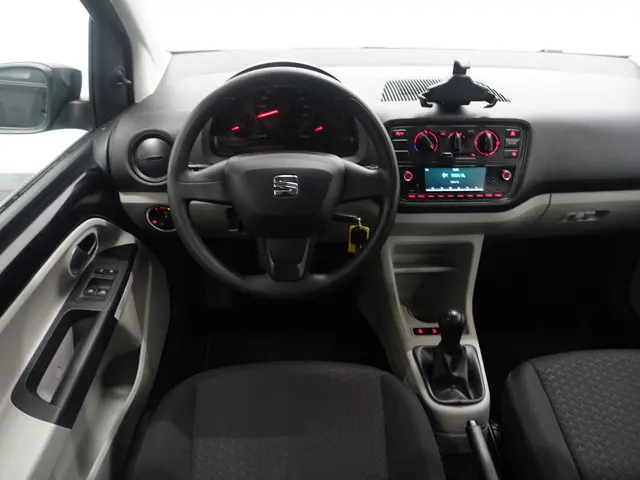 Seat Mii