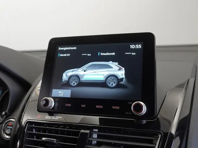 Mitsubishi Eclipse Cross