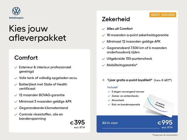 Volkswagen Caddy Cargo 2.0 TDI Comfort 102 PK | Verlengde garantie | Navigatie via app | Parkeersens...